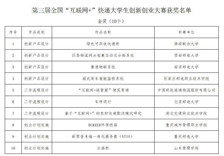 1547610355723029221.png 2.png